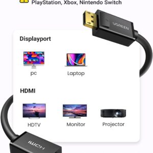 Ugreen D.Port To HDMI