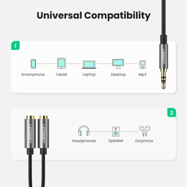 UGREEN AV141 3.5mm male to 2 female Headphone Audio Splitter Cable-B - Image 5