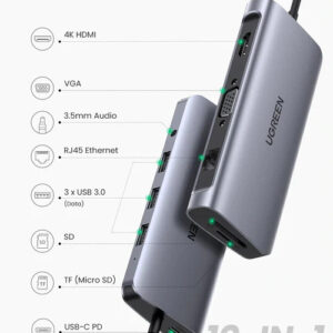 UGREEN CM179 USB-C 10-IN-1 Multifunctional Adapter