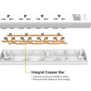 Huntkey Power strips SZM401