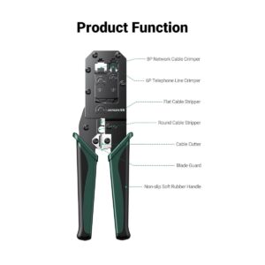 Ugreen Crimping Tool