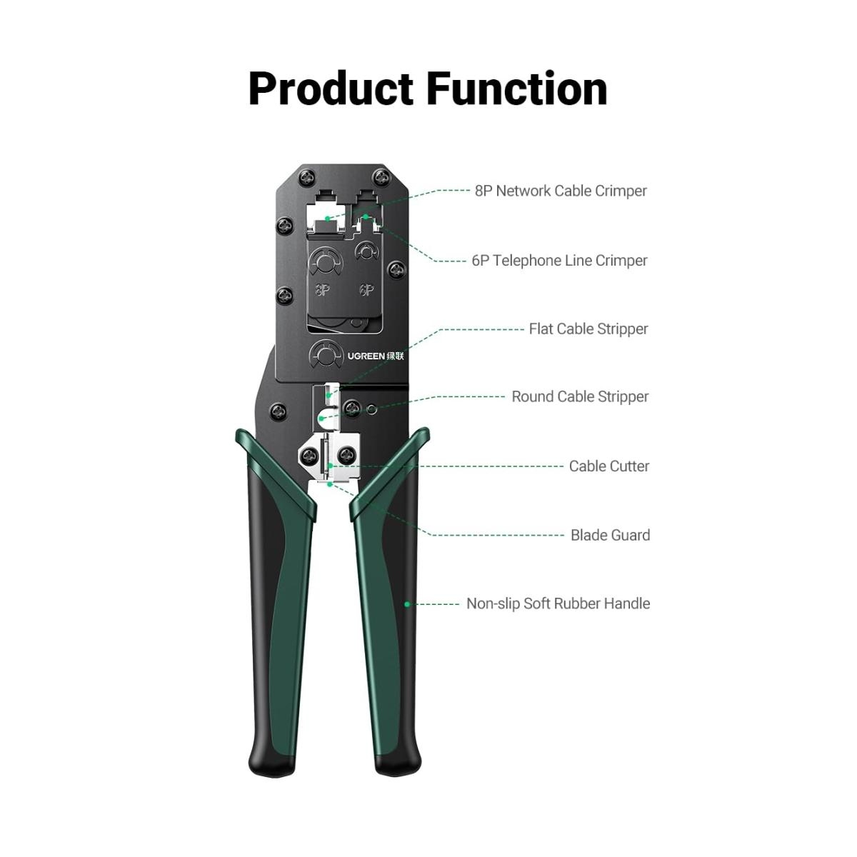 Ugreen Crimping Tool
