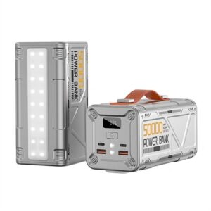 WIWU Armor Power Bank 100W 50000mAh