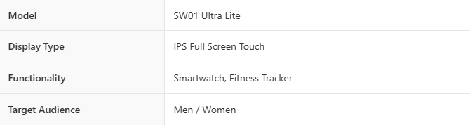 WIWU Smart Watch SW01 Ultra