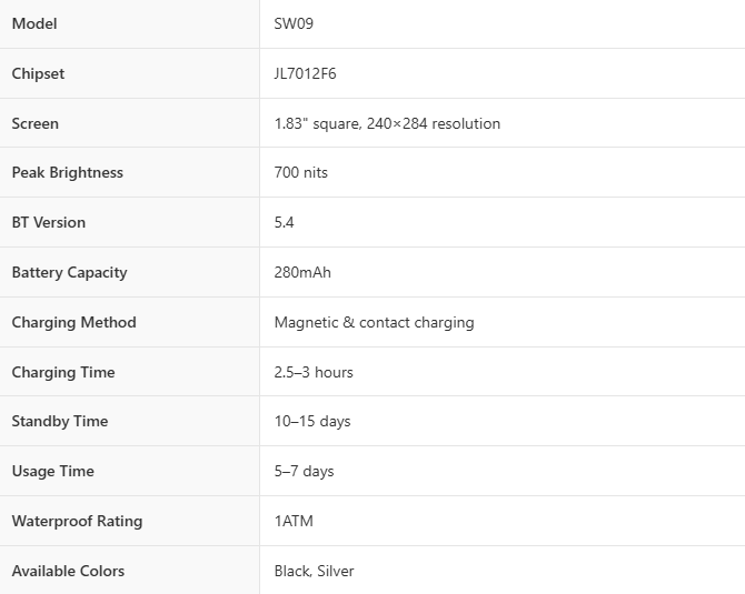 WiWU Smart Watch SW09
