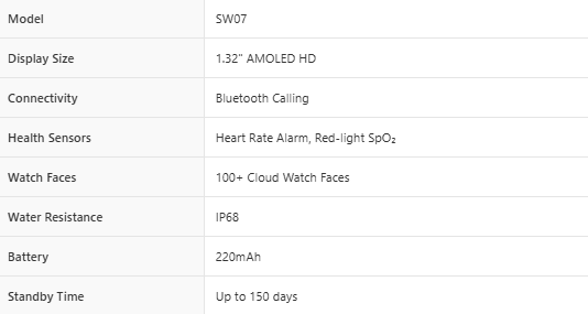 WiWU SW07 Smart Watch