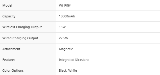 WiWU Classic Stand Wireless Power Bank Wi-P064